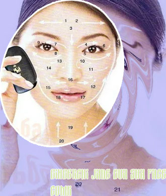 Guasa face massage