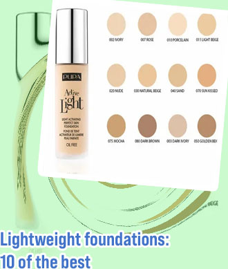 Light foundations